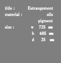 title : Estrangement material : oils pigment size : ｗ 725 ㎜ ｈ 605 ㎜ ｄ 25 ㎜